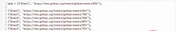 使用Python下载的11种姿势，一种比一种高级