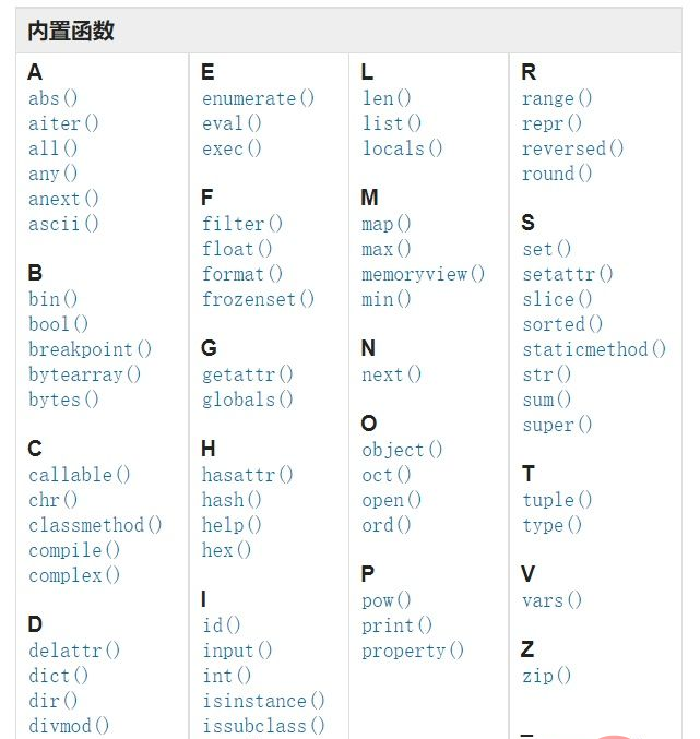 Python最常用的函数、基础语句有哪些？