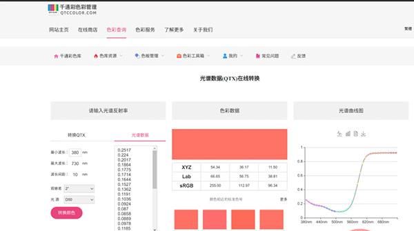 一款懒人必备的Python爬虫神器