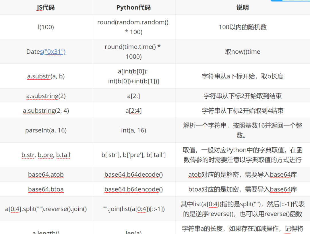 盘点一份JS逆向代码转换为Python代码的教程