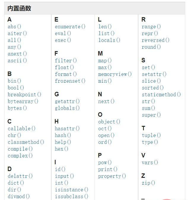 聊聊 Python 最常用的语句、函数有哪些？