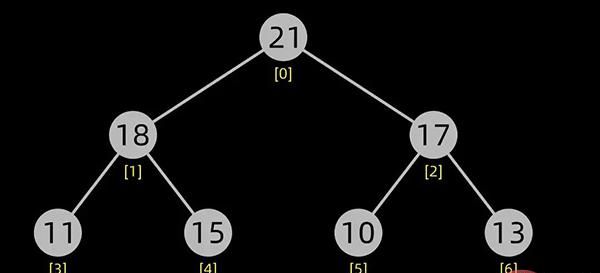 用 Python 实现十大经典排序算法