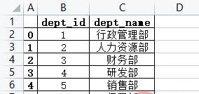 仅用Python三行代码，实现数据库和Excel之间的导入导出！