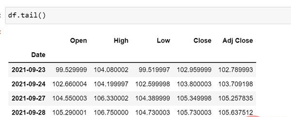 使用 LSTM 对销售额预测（Python代码）