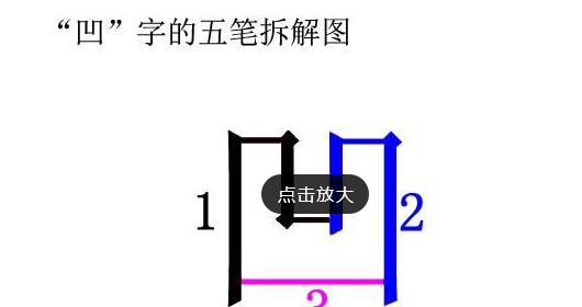 万能五笔输入法打出凹凸两字的操作步骤