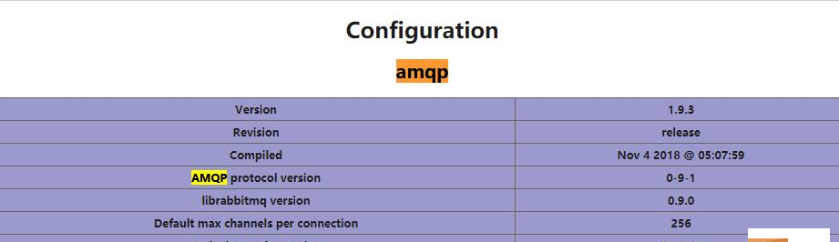 【php扩展-amqp】安装