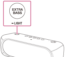 索尼SRS-XB30蓝牙音响打开或关闭照明灯的方法介绍截图