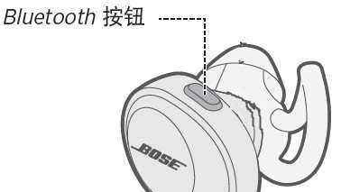 Bose soundsport free耳机清除配对信息的方法介绍