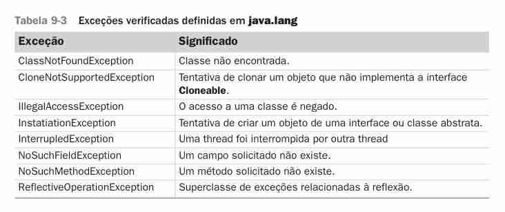 Java 语言内部异常